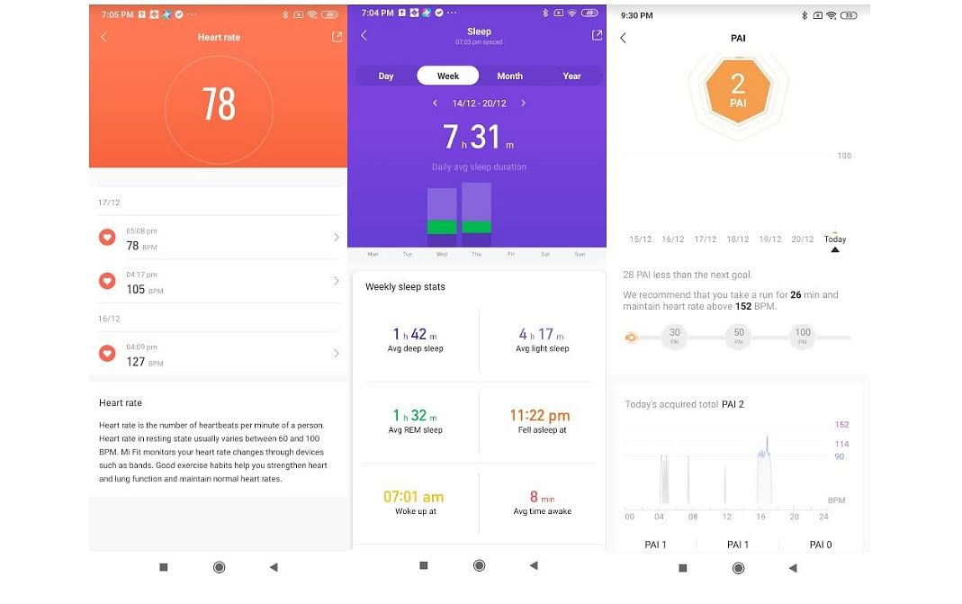 Xiaomi Mi Smart Band 5 review Reliable budget fitness tracker